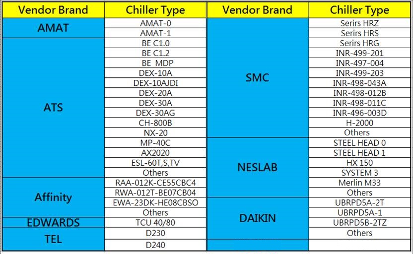 chiller model.jpg